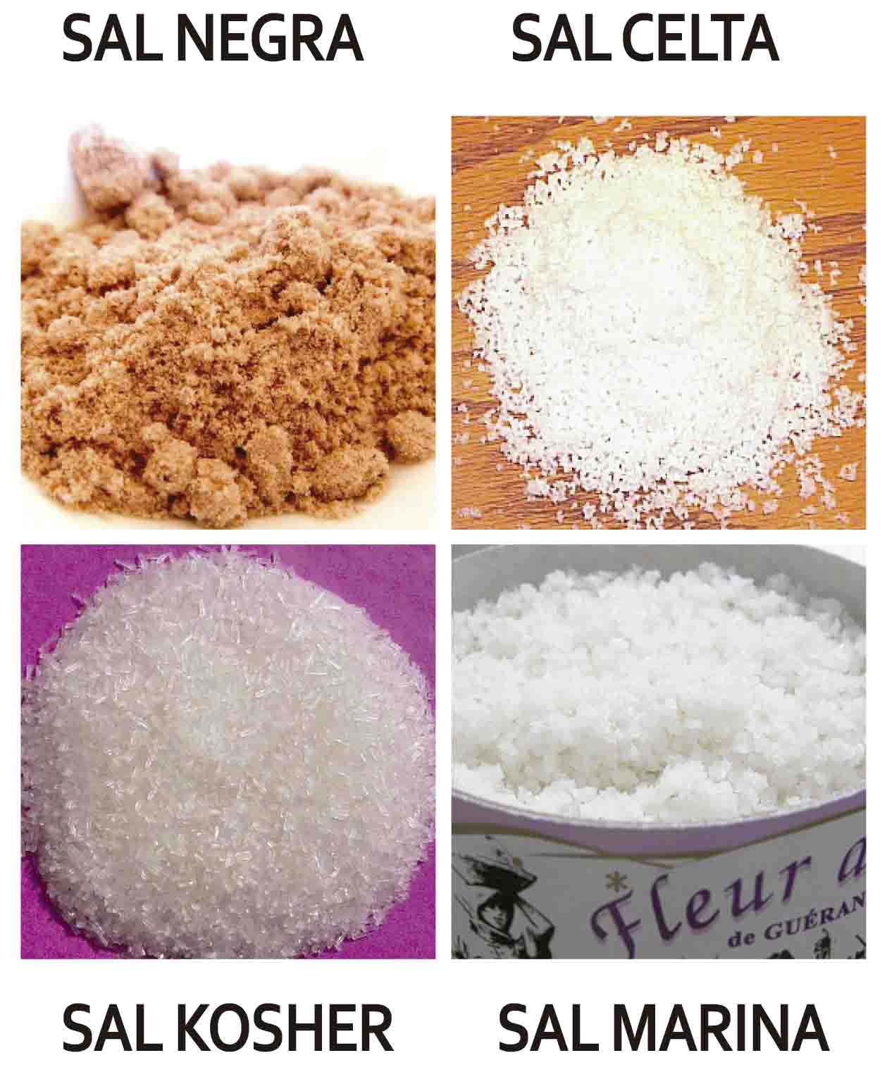 diferentes-tipos-sal-reportemedico