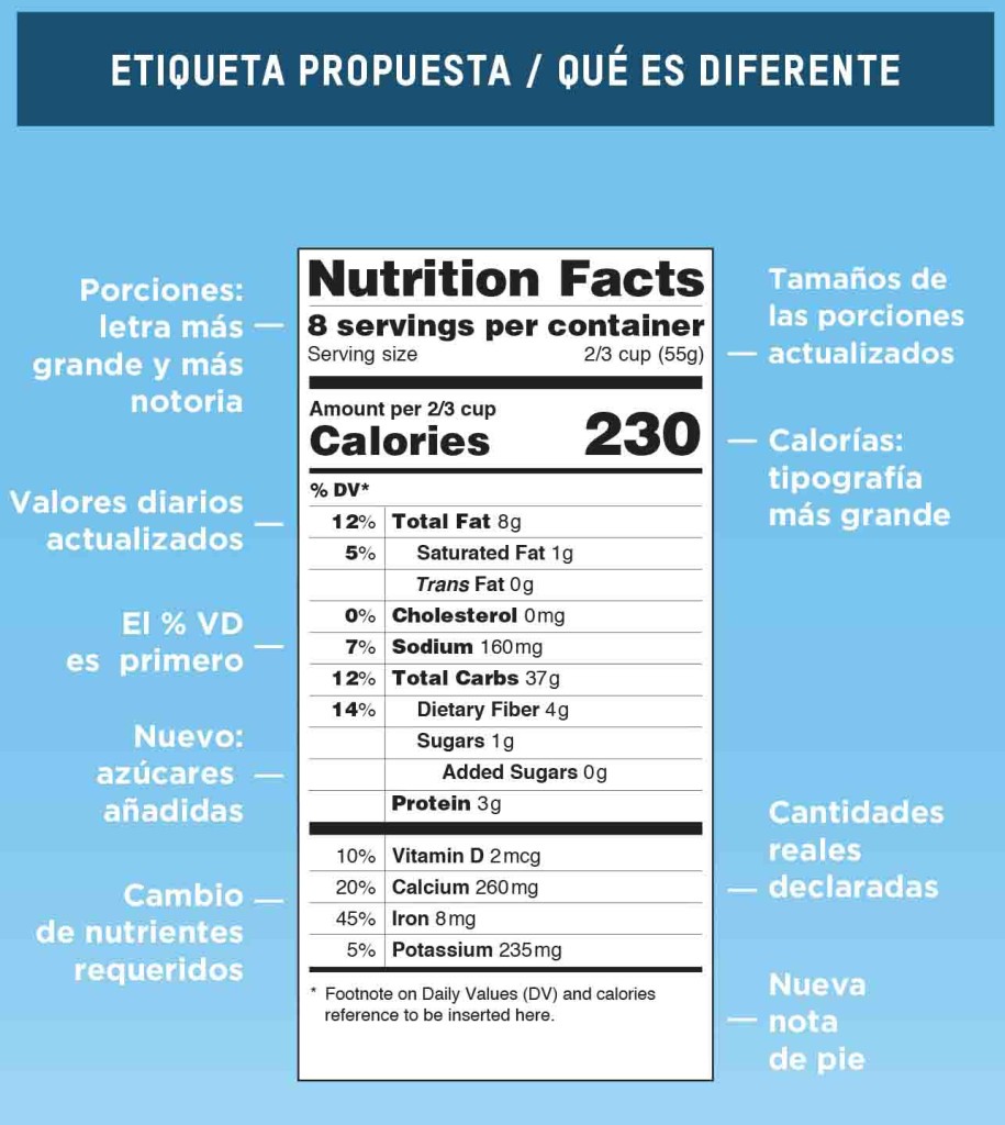 etiqueta-reportemedico